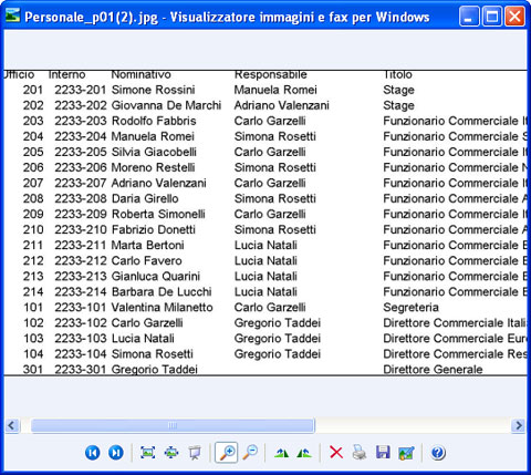 Il foglio di lavoro convertito nel Visualizzatore immagini e fax per Windows.