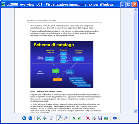 Il documento convertito nel visualizzatore predefinito delle immagini.